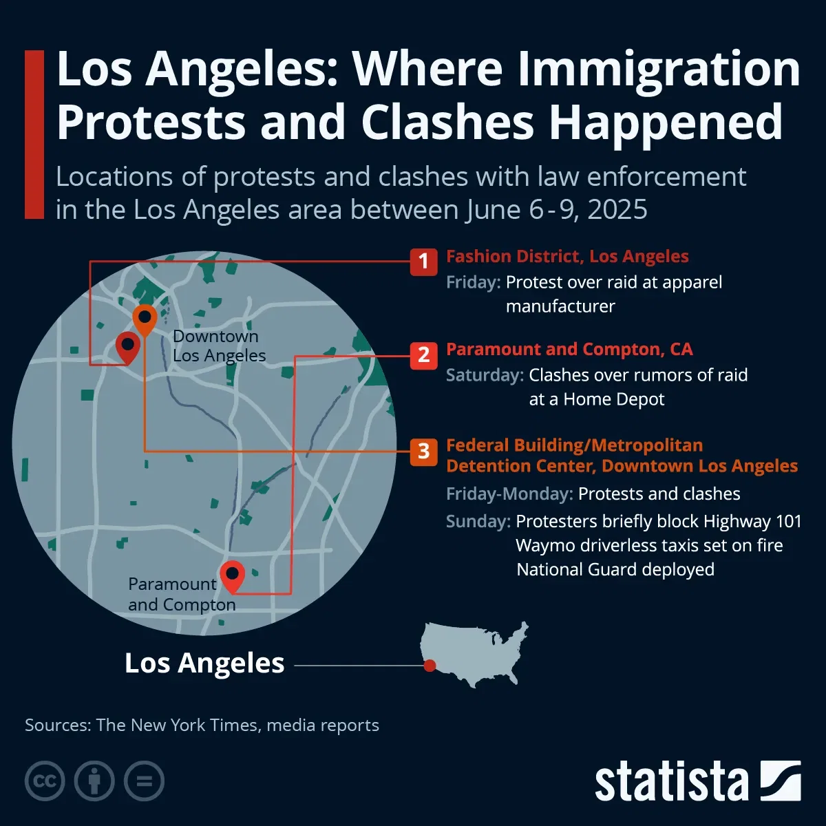 Los Angeles: Where Immigration Protests and Clashes Happened