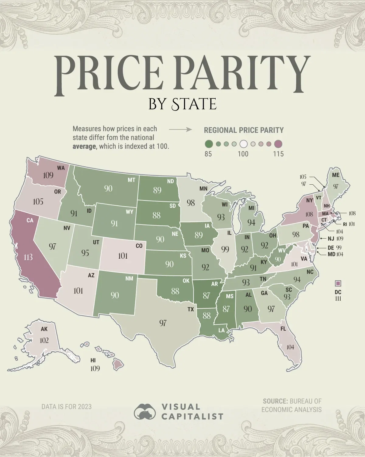 Mapping Price Parity by U.S. State 📊