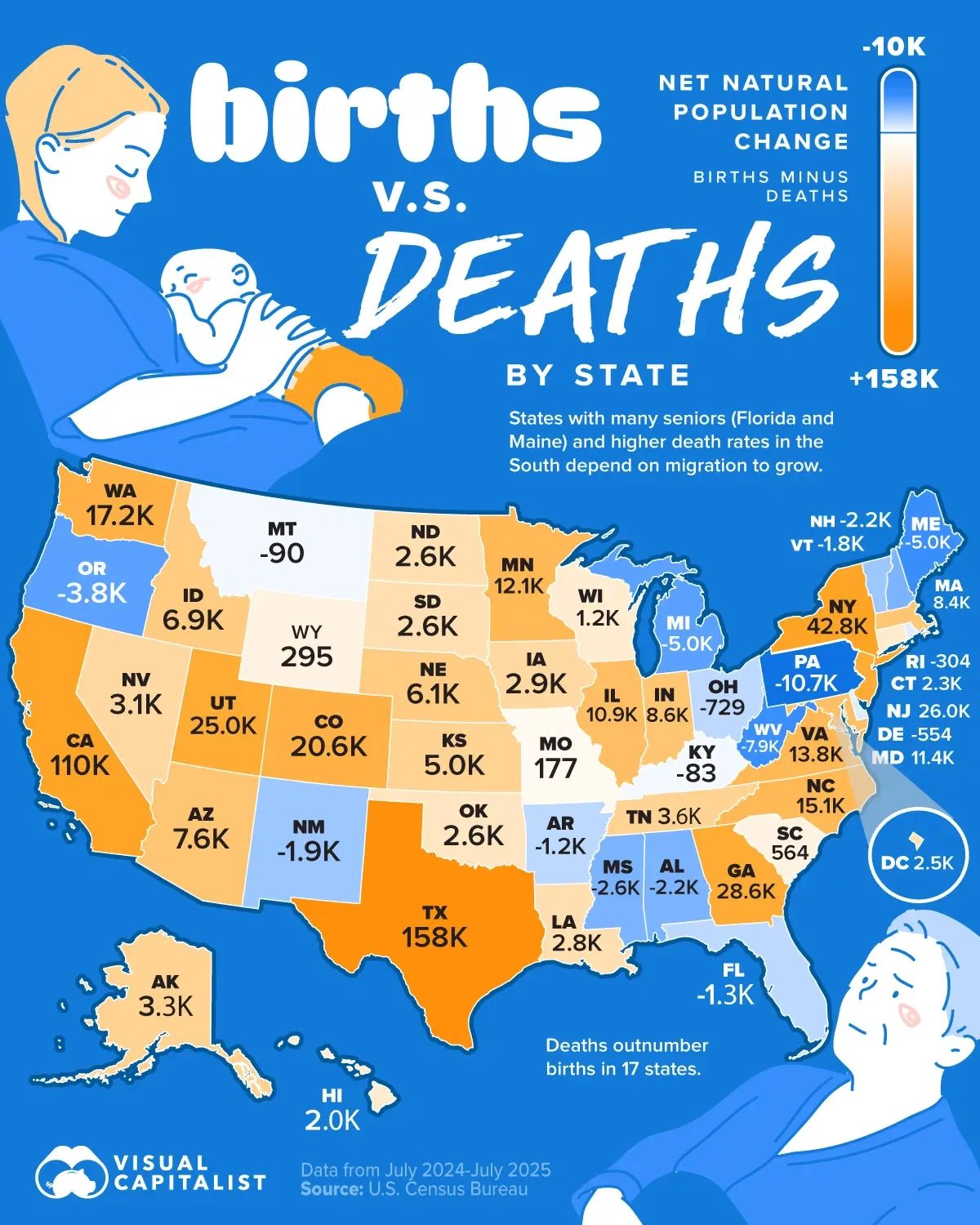 Mapped: Deaths Now Outnumber Births in 17 U.S. States