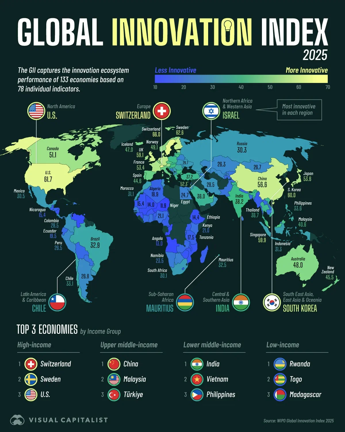 The World’s Most Innovative Countries in 2025 💡