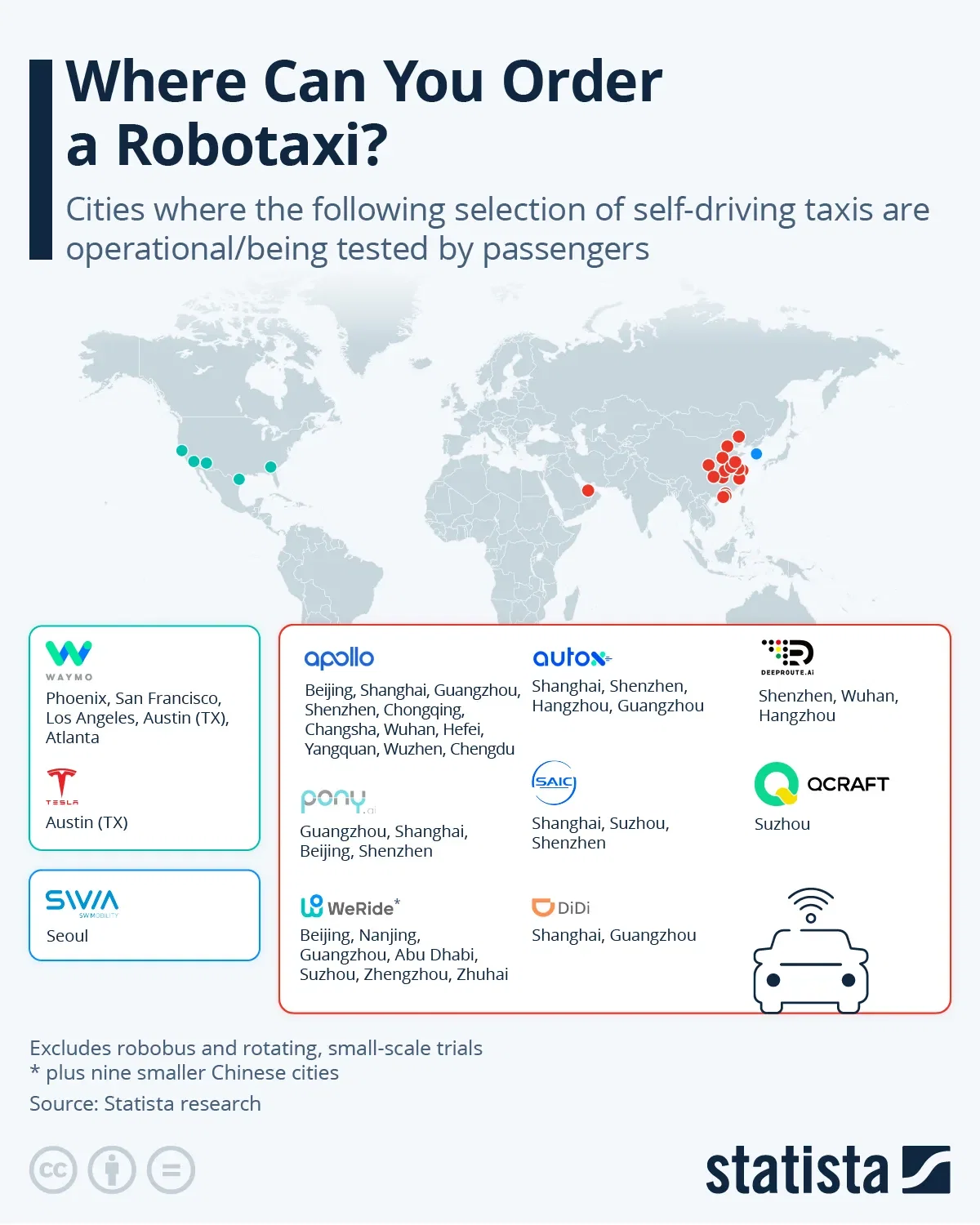 Where Can You Order a Robotaxi?