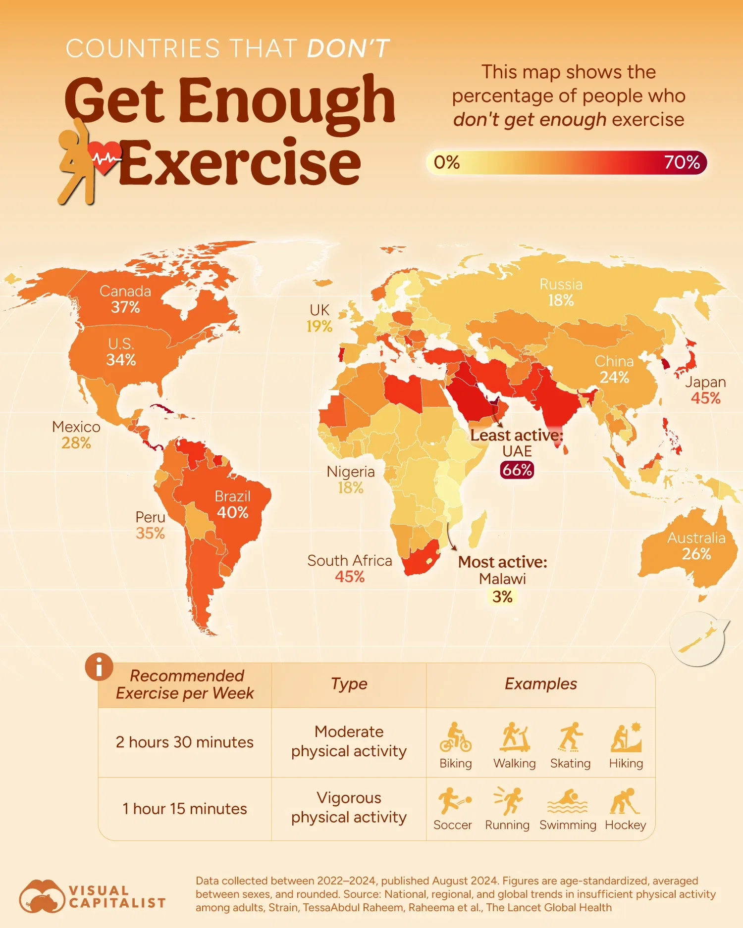 💪 Mapped: Countries That Don't Exercise Enough—And Those That Do