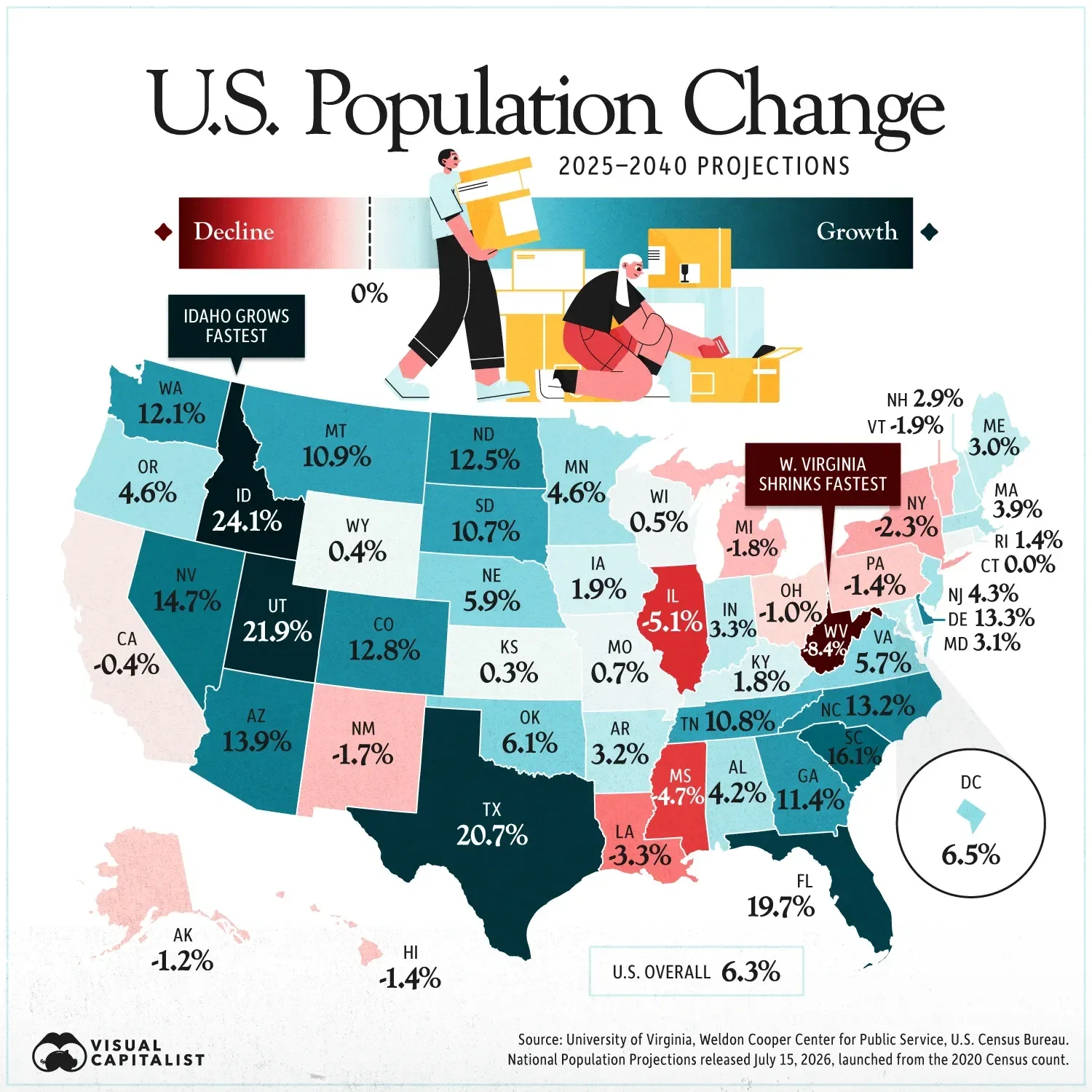 Mapped: U.S. Population Change by State Through 2040