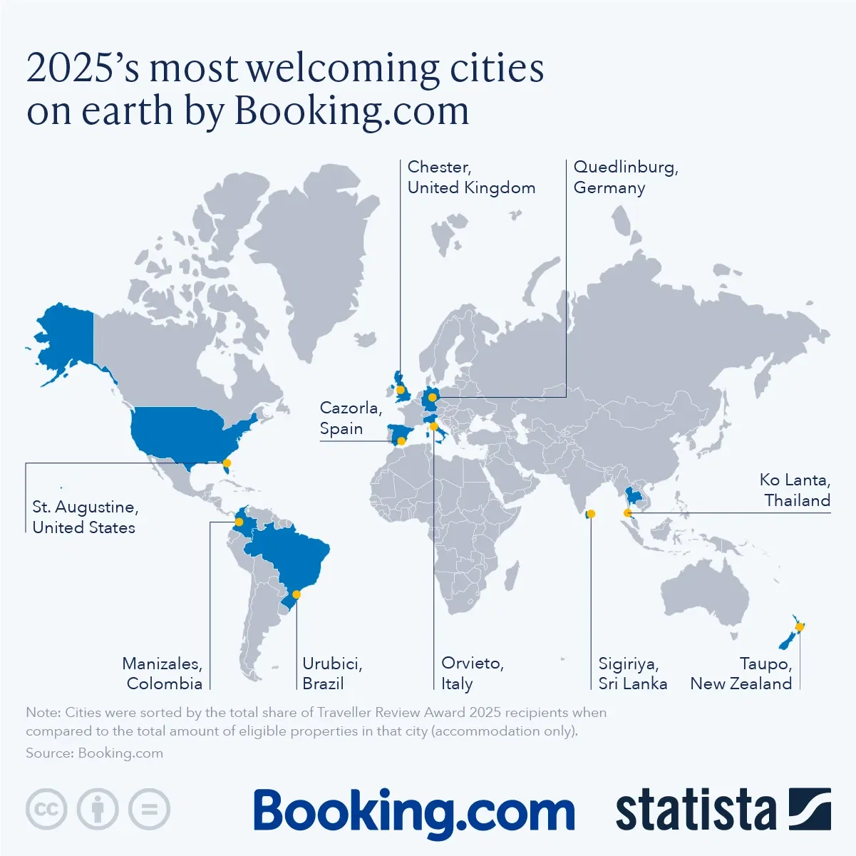 2025’s Most Welcoming Cities on Earth by Booking.com