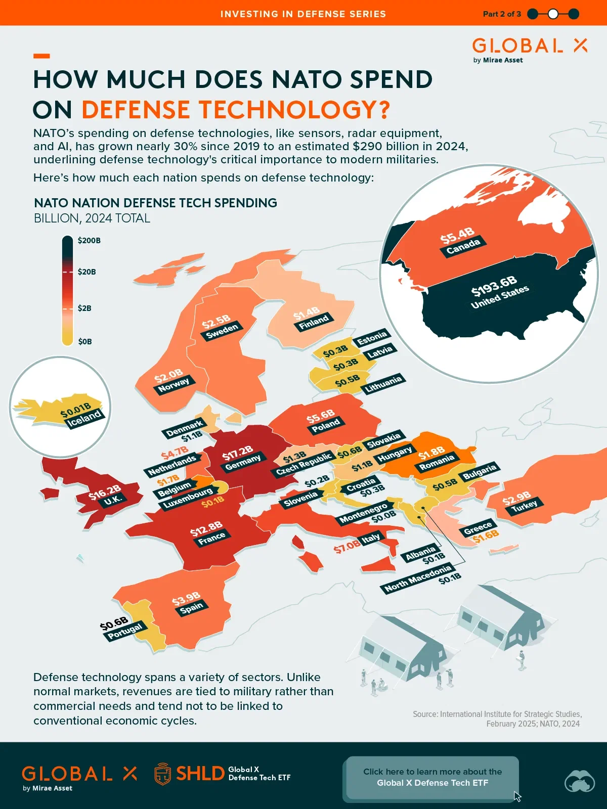 Mapped: How Much Does NATO Spend on Defense Technology?
