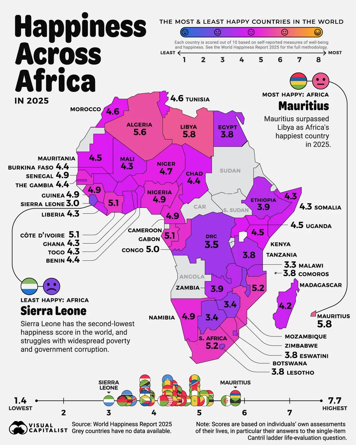 Visualizing Happiness Across Africa 🌍
