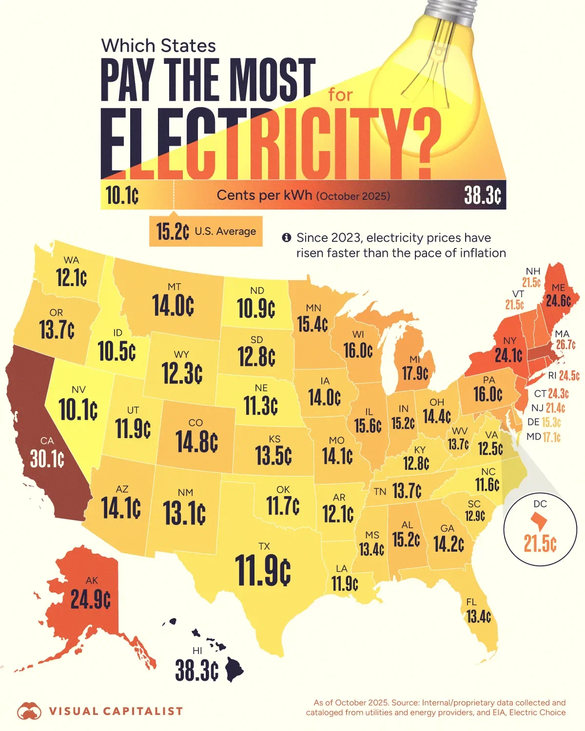 Mapped: The Average Cost of Electricity by U.S. State