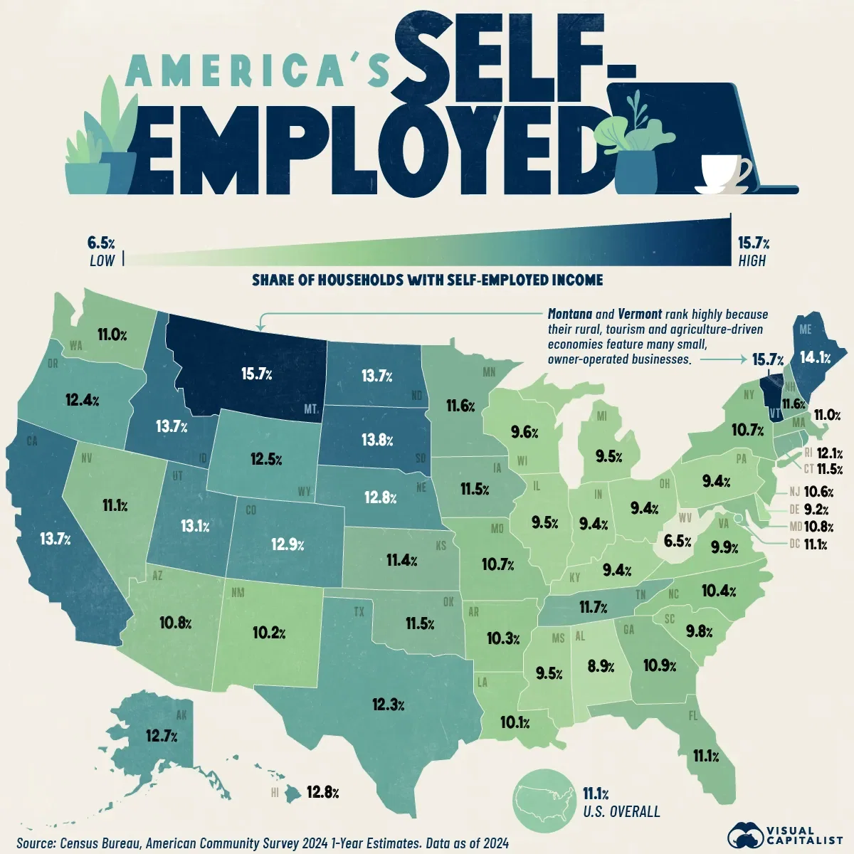 Mapped: Self-Employment Rates by U.S. State 💼