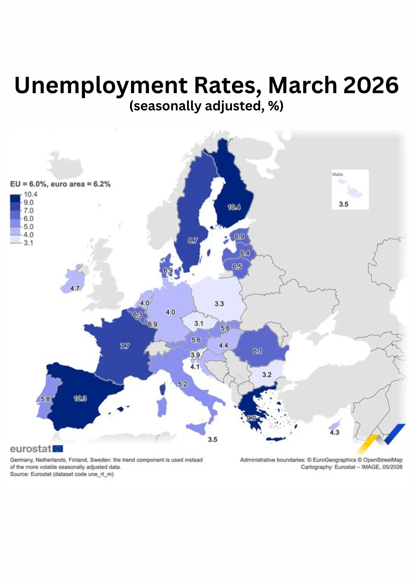 EU Unemployment Rates Drop 0.1% from March 2025 to March 2026