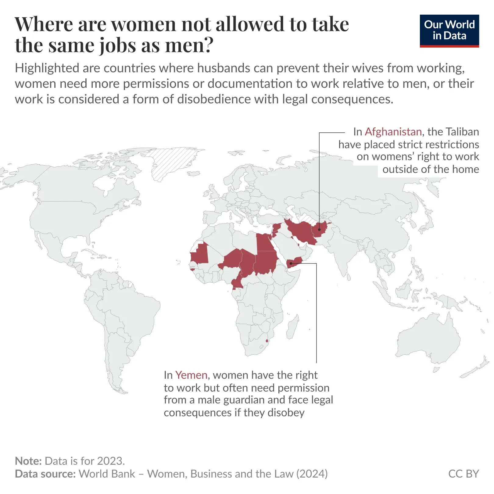 In some countries, women still don’t have the same freedom to work as men
