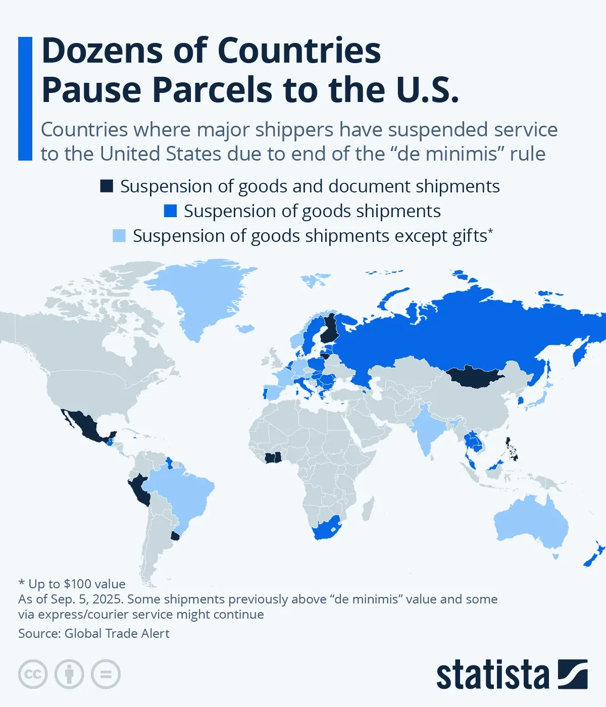 Dozens of Countries Pause Parcels to the U.S.