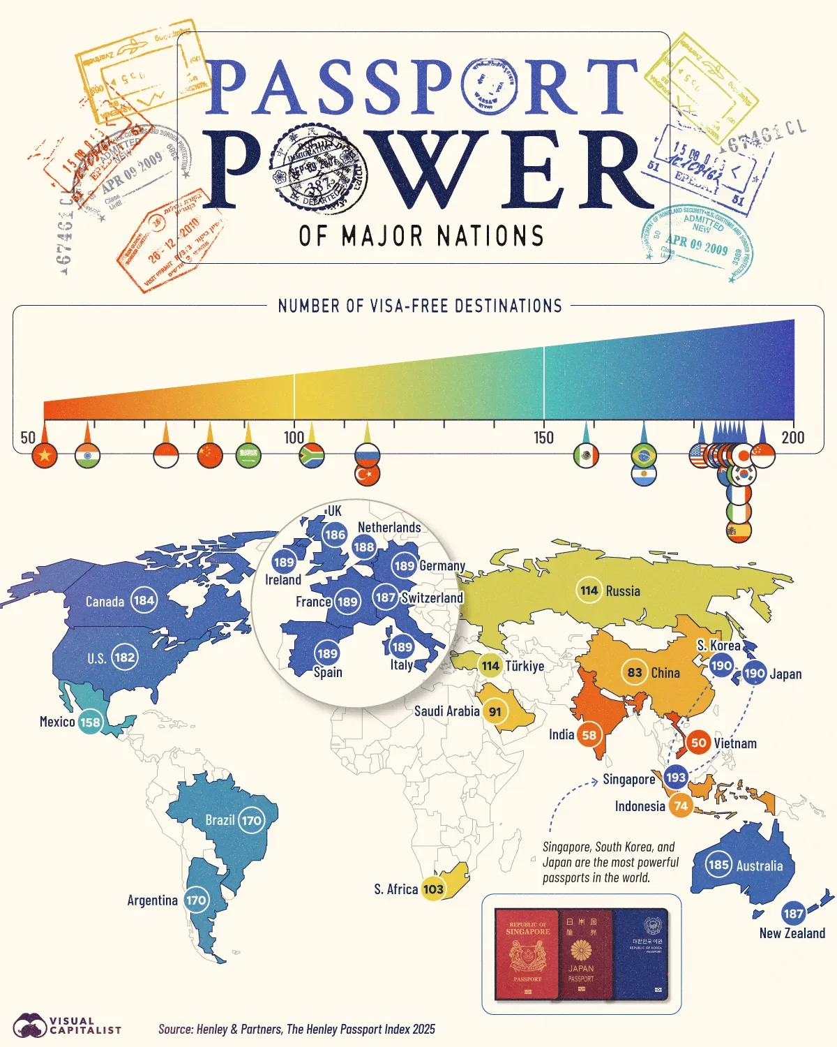 Passport Power Around the World 🛂🛫