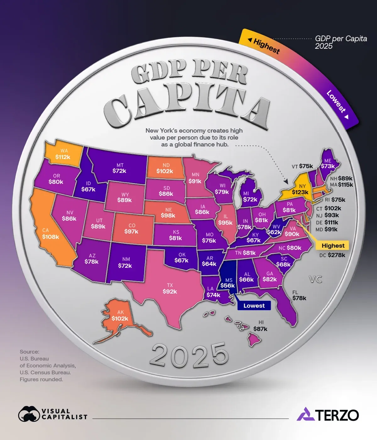Which U.S. States Have the Highest GDP per Capita?