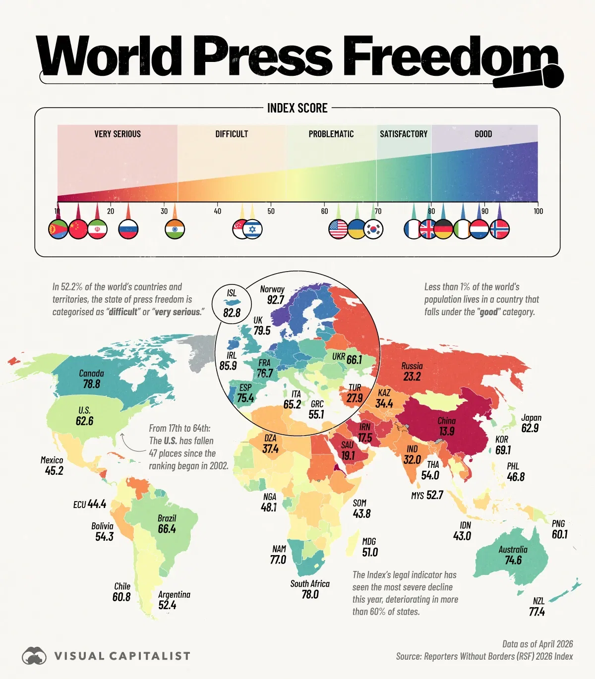 Mapped: Press Freedom Around the World in 2026