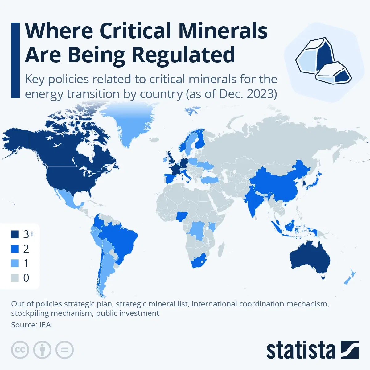 Where Critical Minerals Are Being Regulated