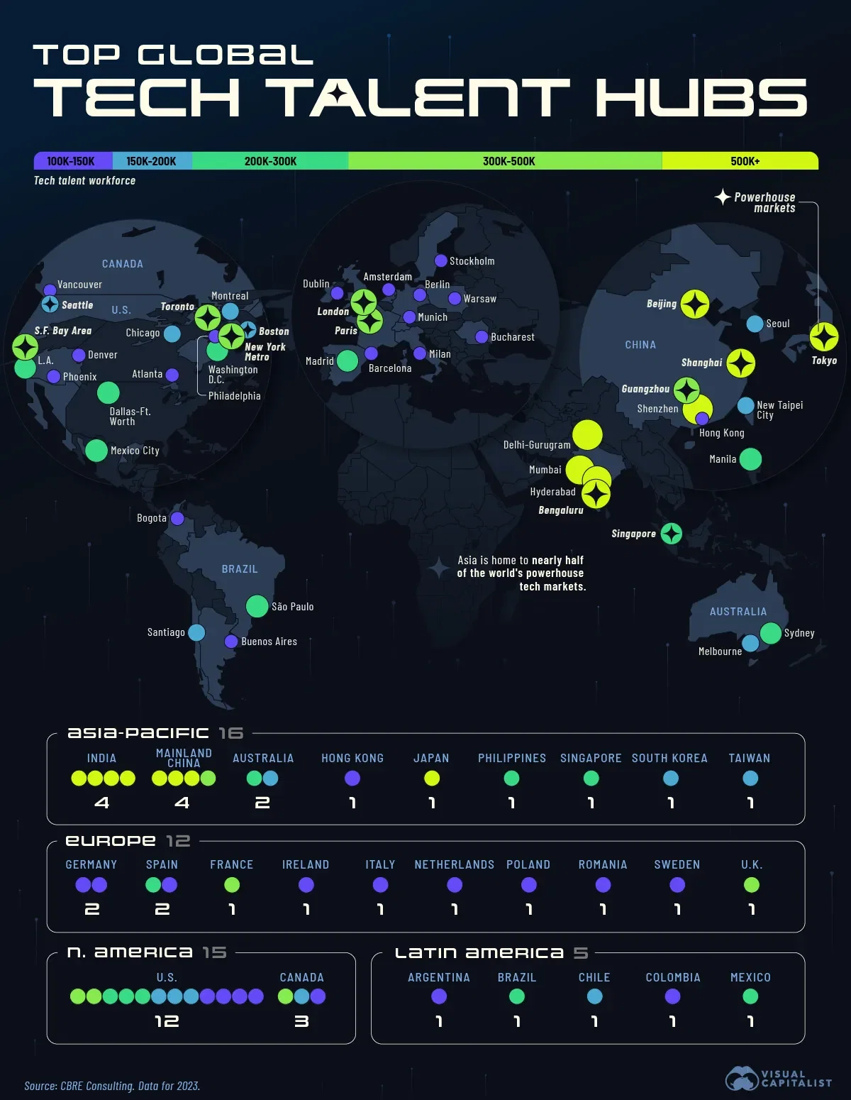 What are the Biggest Tech Talent Hubs in the World? 👩‍💻