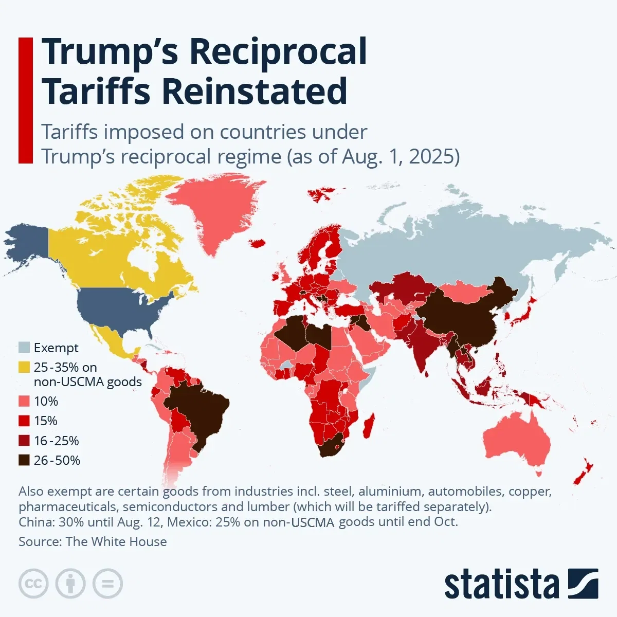 Trump's Reciprocal Tariffs Reinstated