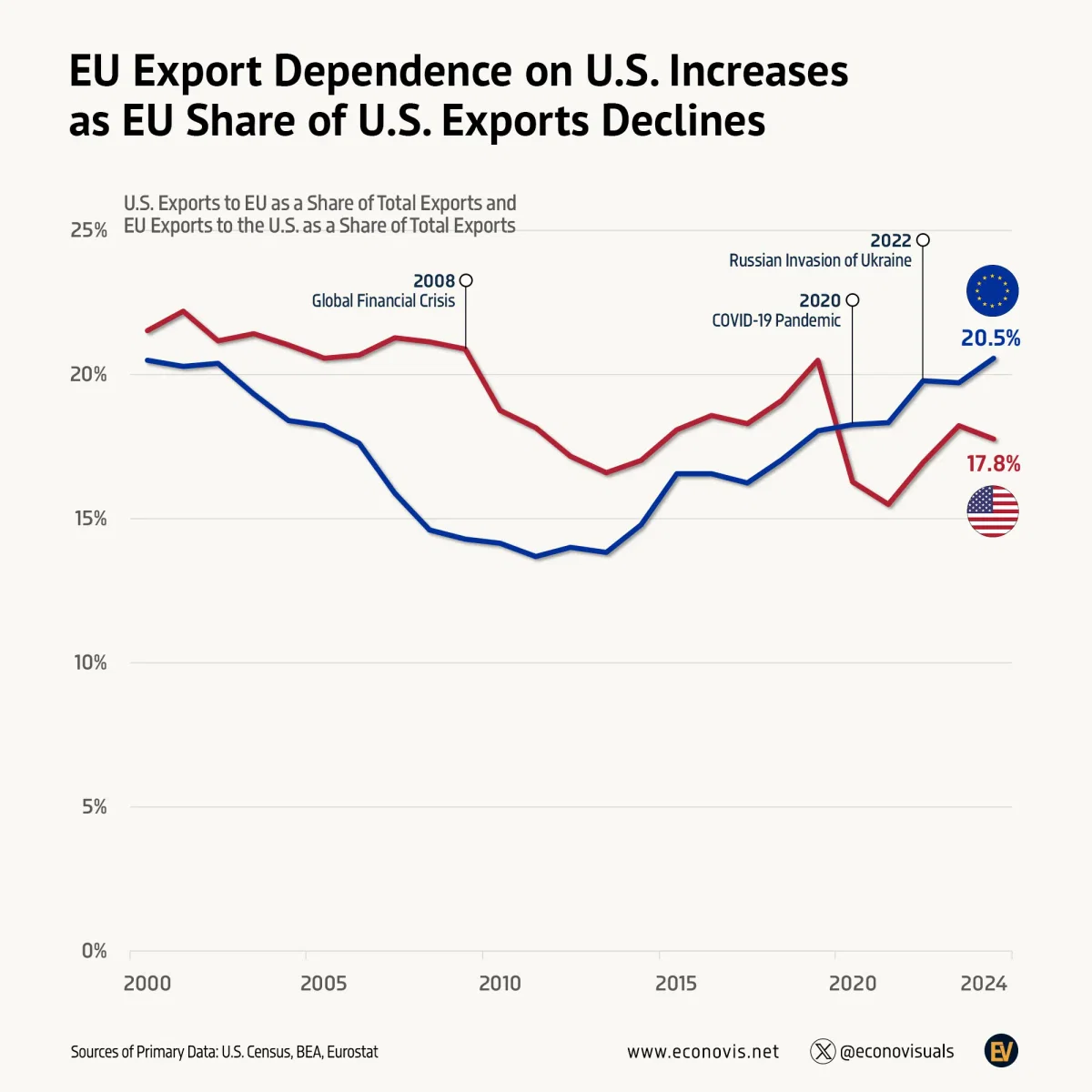 image?url=https%3A%2F%2Fcdn.voronoiapp.com%2Fpublic%2Fimages%2F259051c2-6da3-4c84-98eb-b20764adfba8.webp&w=1200&q=85