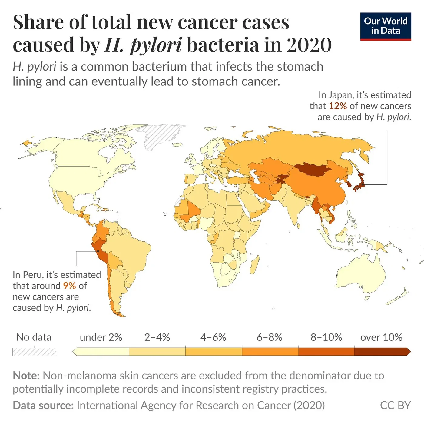 Mapping cancer cases caused by h. pylori – a common, treatable bacterium
