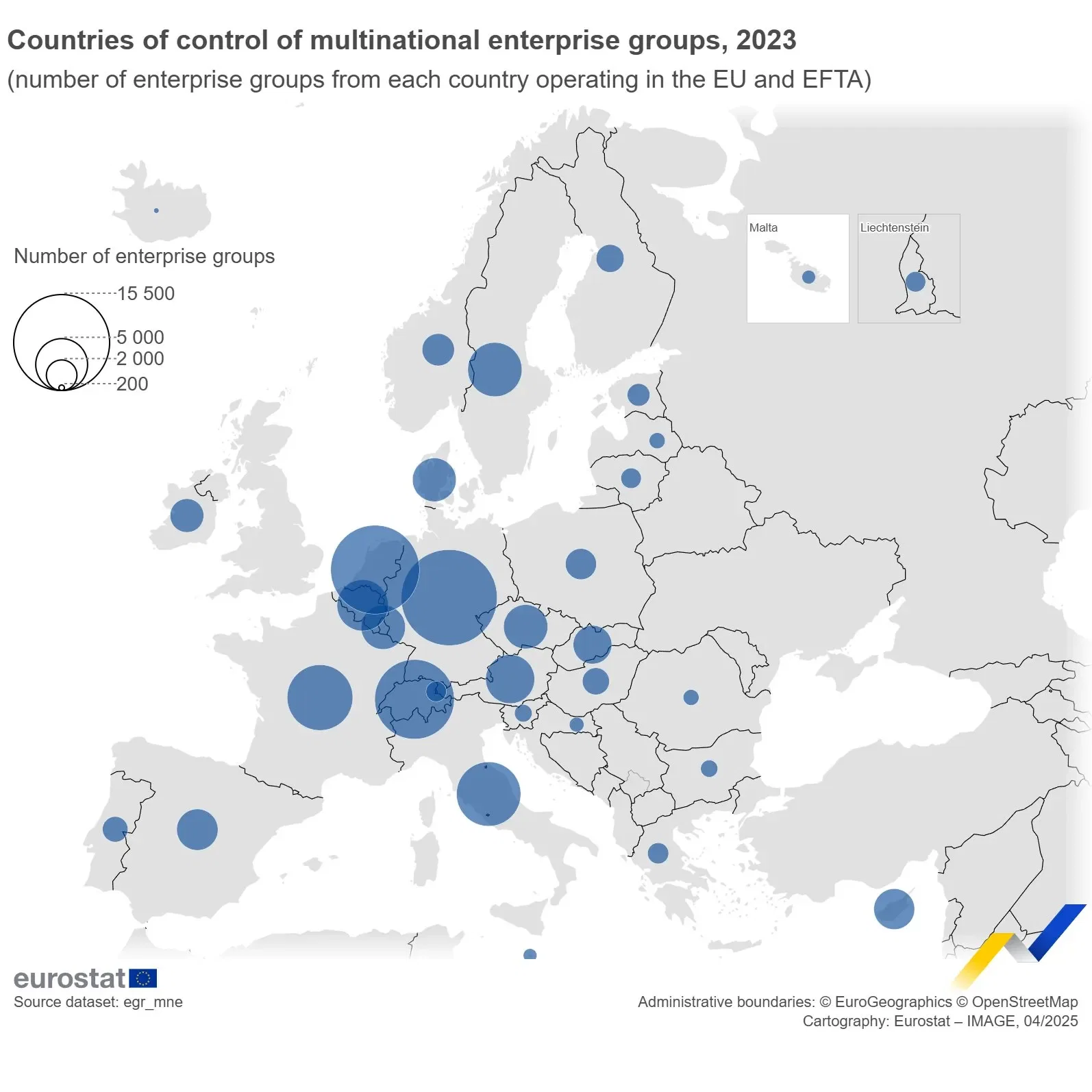 Multinational enterprise groups controlled by EU or EFTA countries
