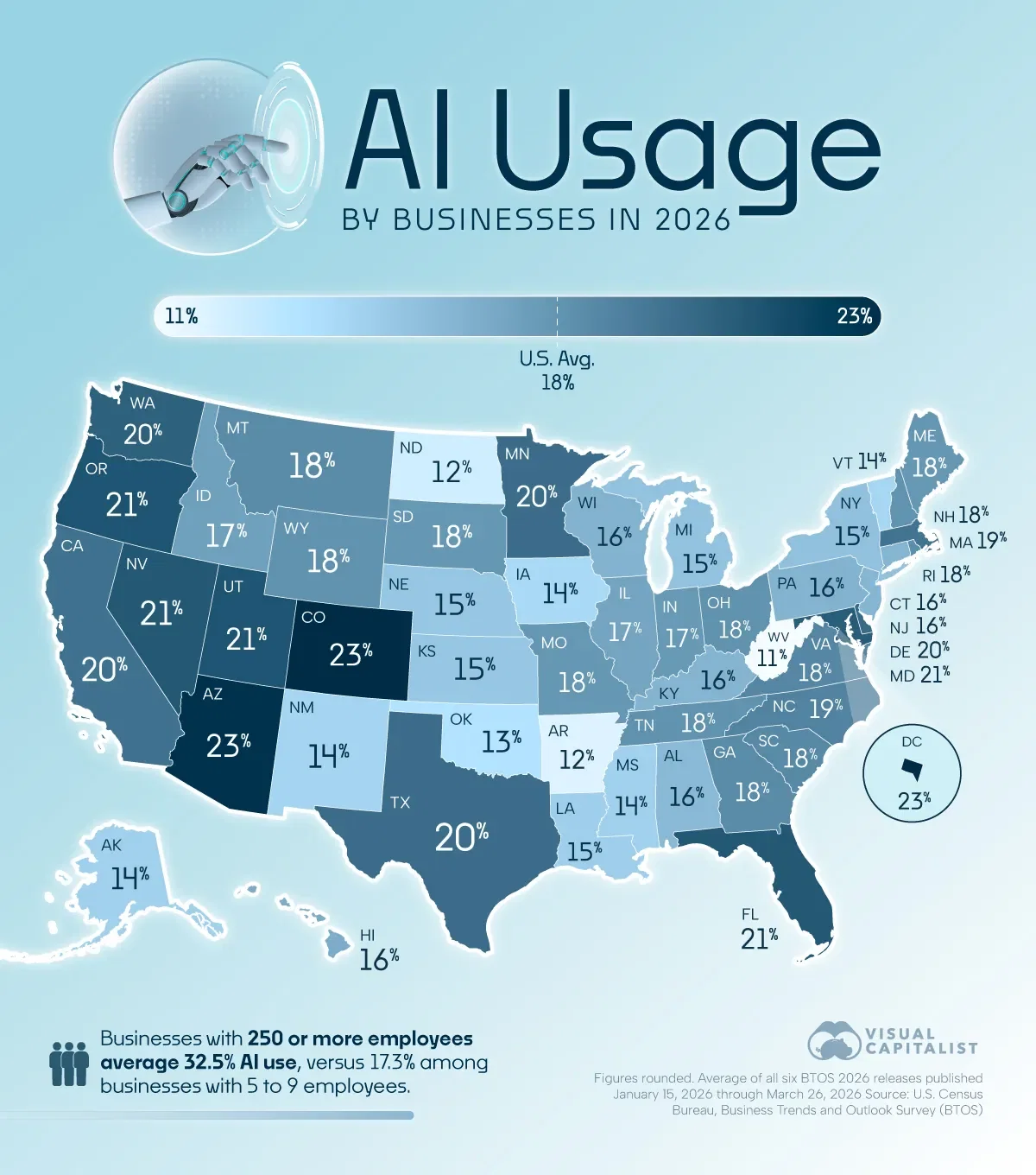 Mapped: AI Usage by U.S. Businesses in 2026