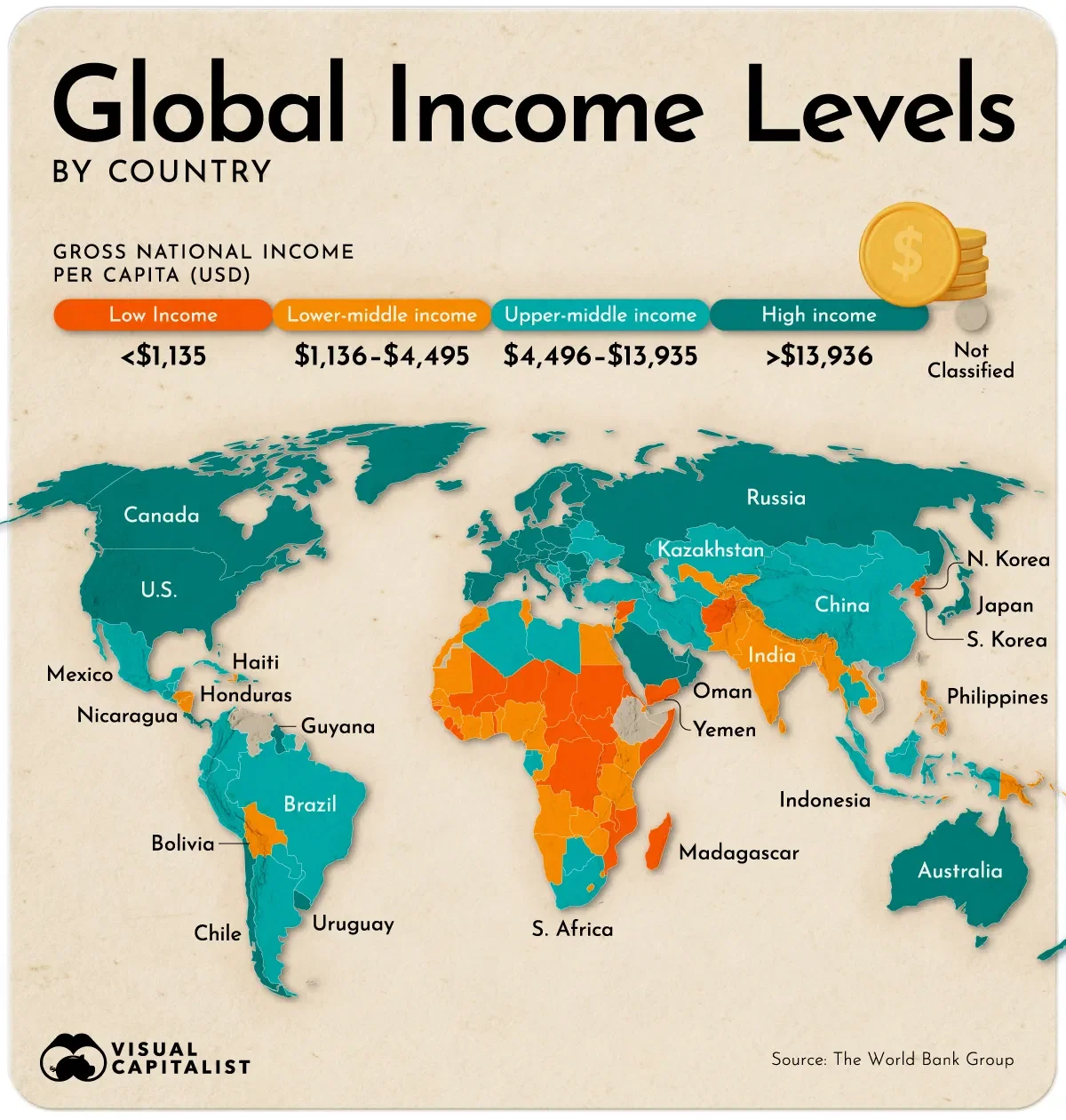 Mapped: High, Middle, and Low Income Countries