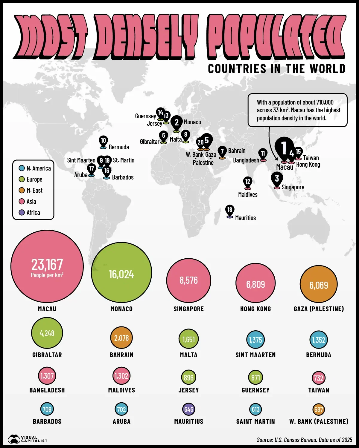 The World's Most Densely Populated Countries 🌏
