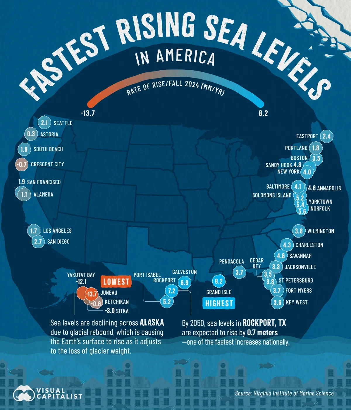 The Fastest Rising Sea Levels in America 🌊