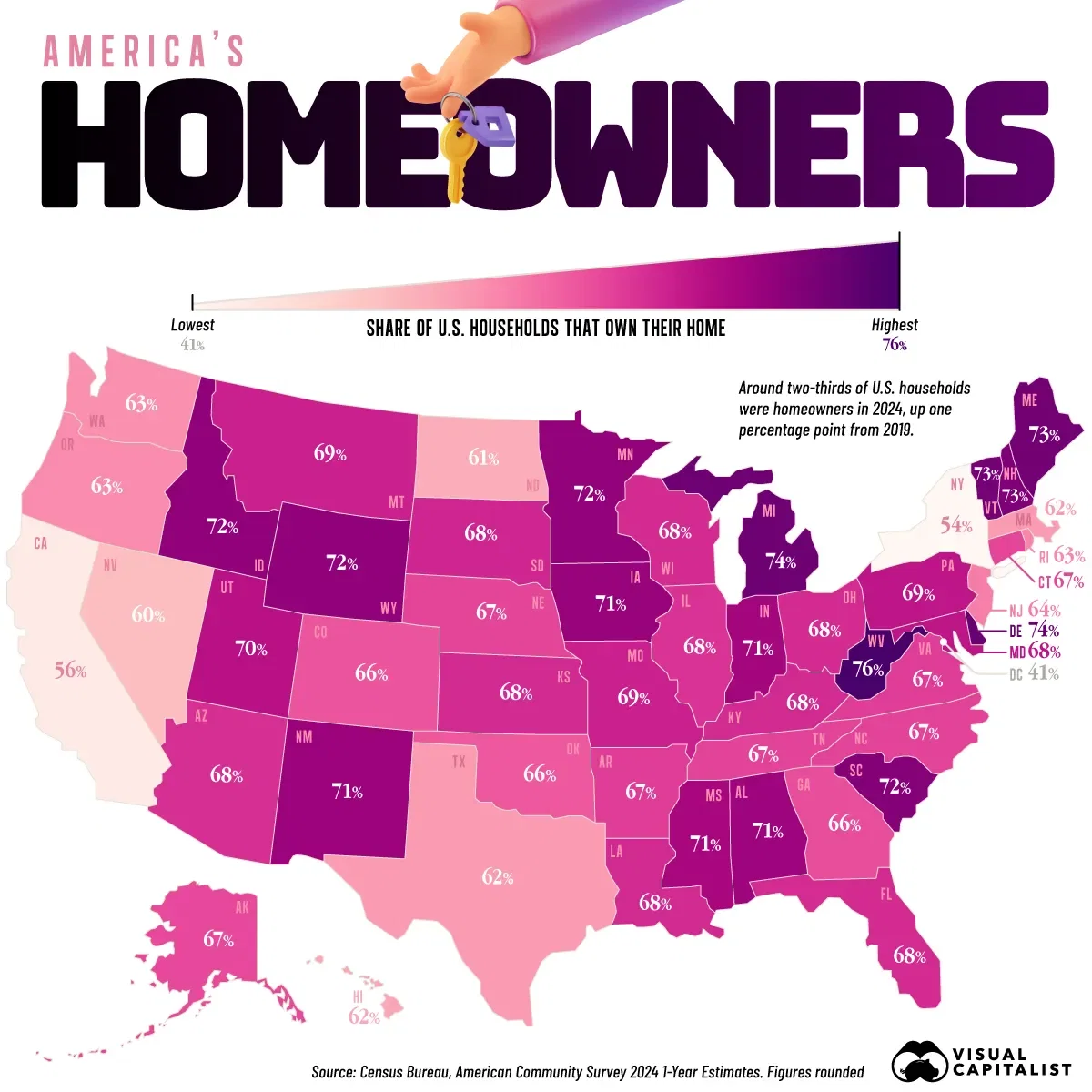 Mapped: Homeownership Rates by State 🏠