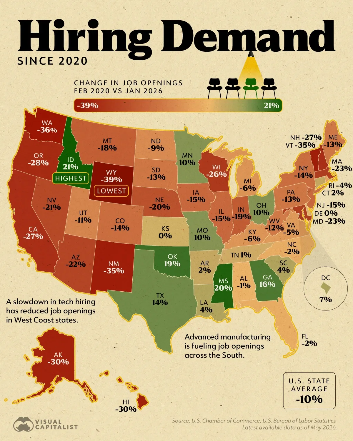 Mapped: America’s Hiring Map Has Flipped Since 2020