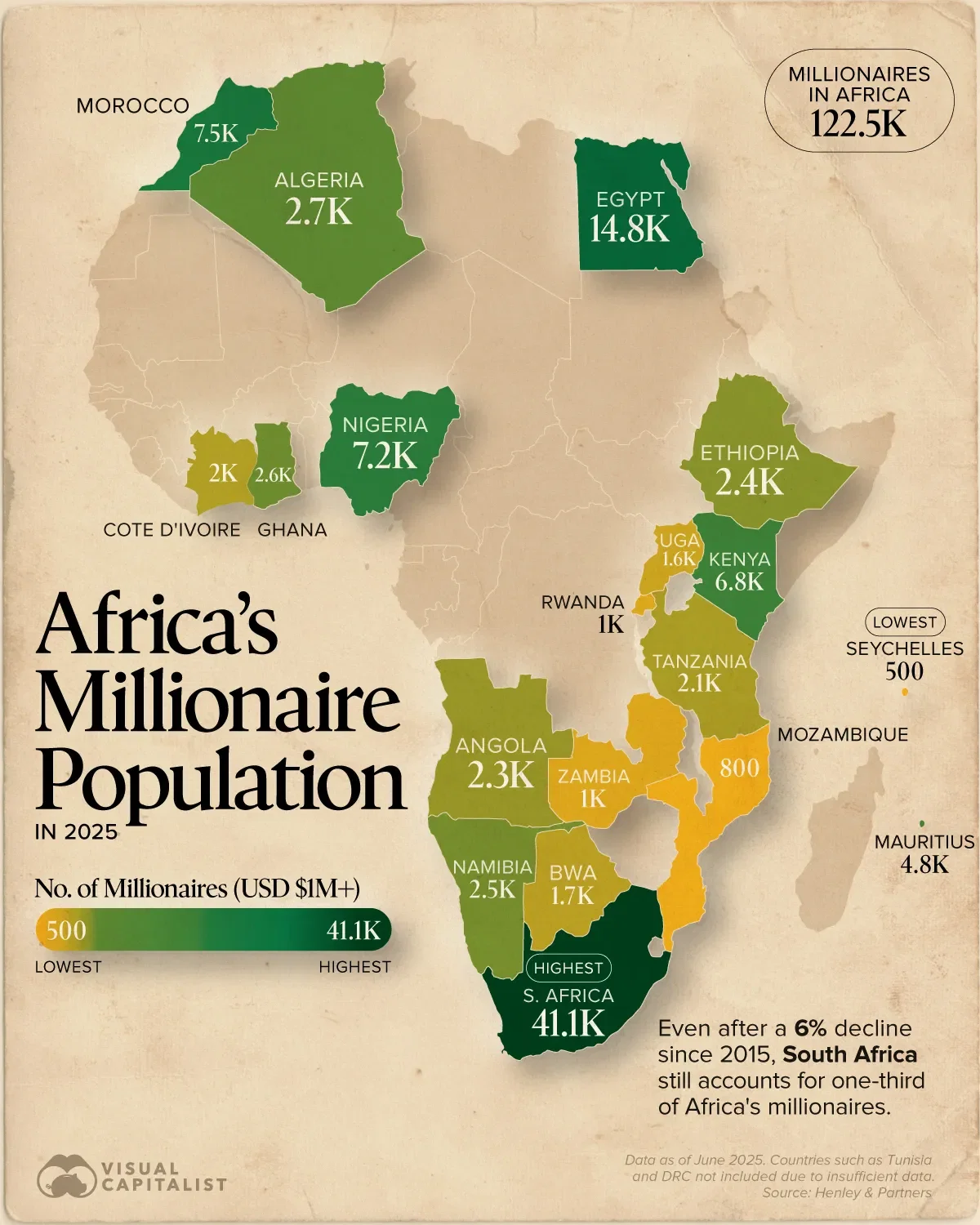 Where Millionaires in Africa Reside 💰
