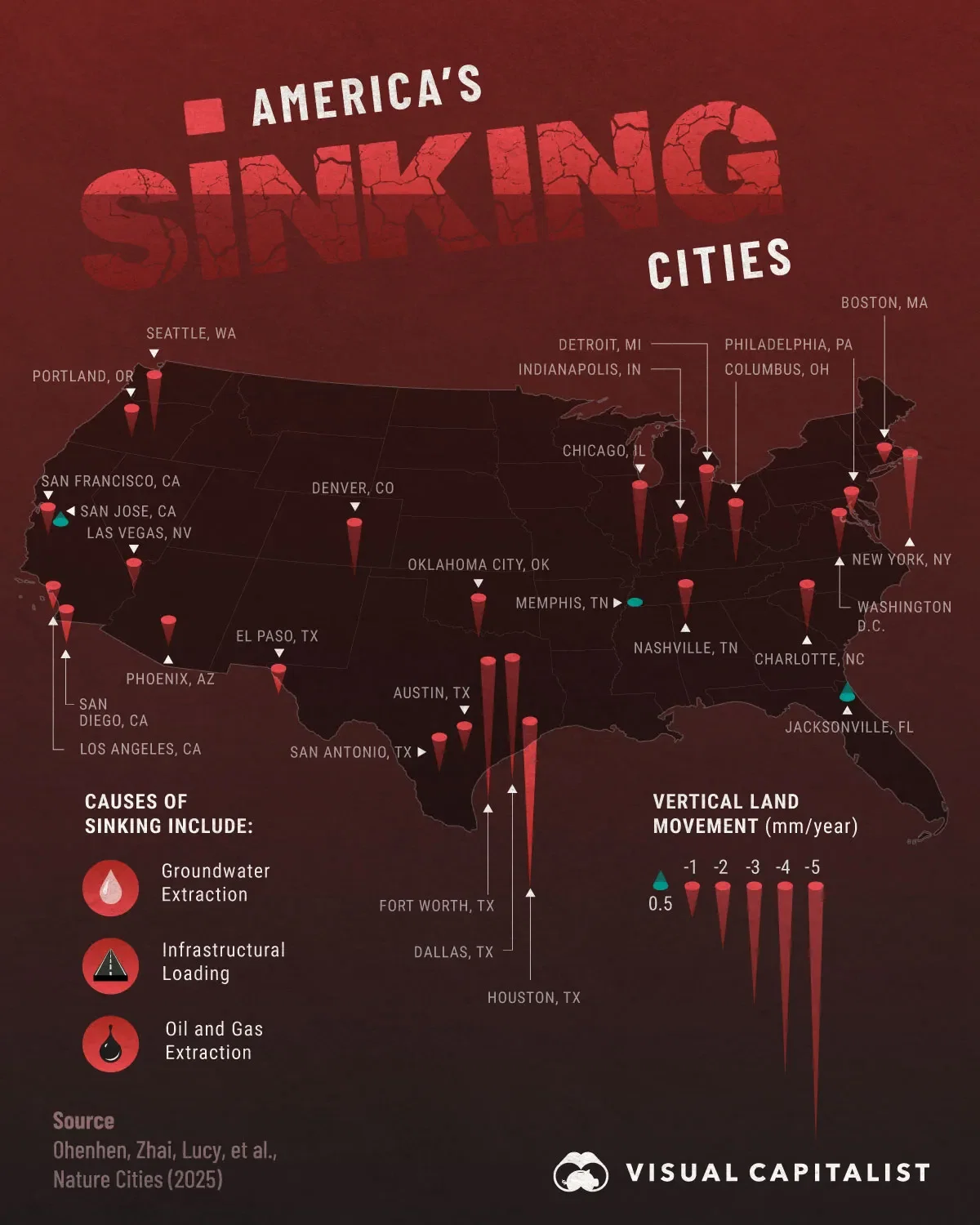 Which U.S. Cities Are Sinking The Most? ⏬