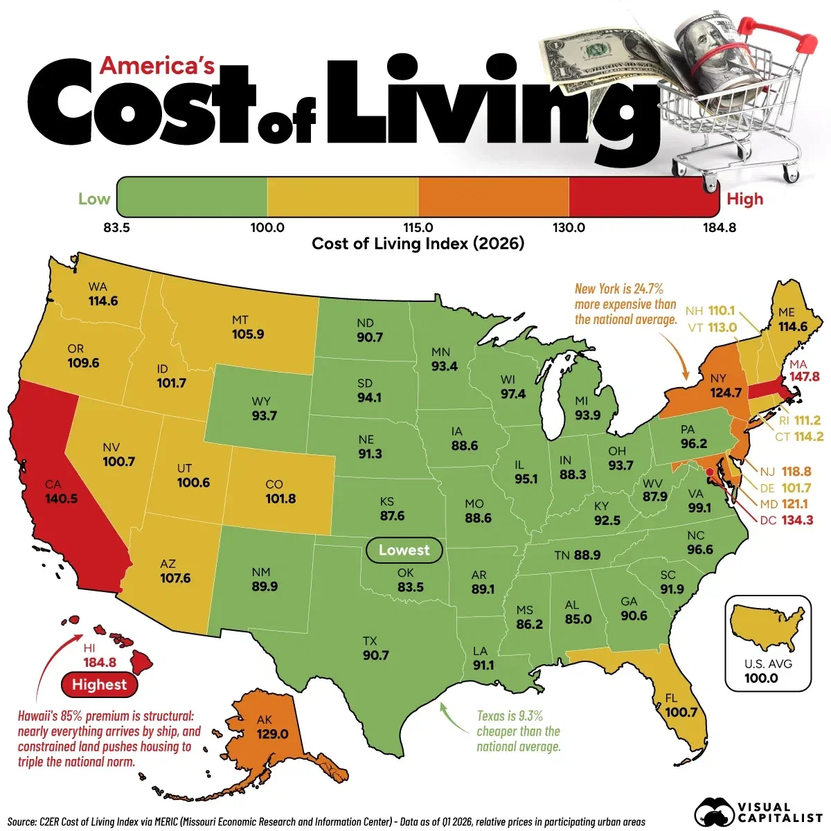 Mapped: The Cost of Living in Every U.S. State (2026)