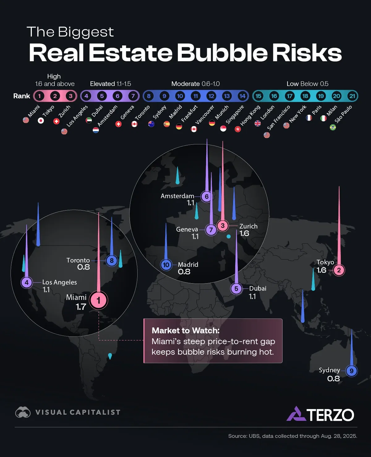 Mapped: The Biggest Housing Bubble Risks Globally
