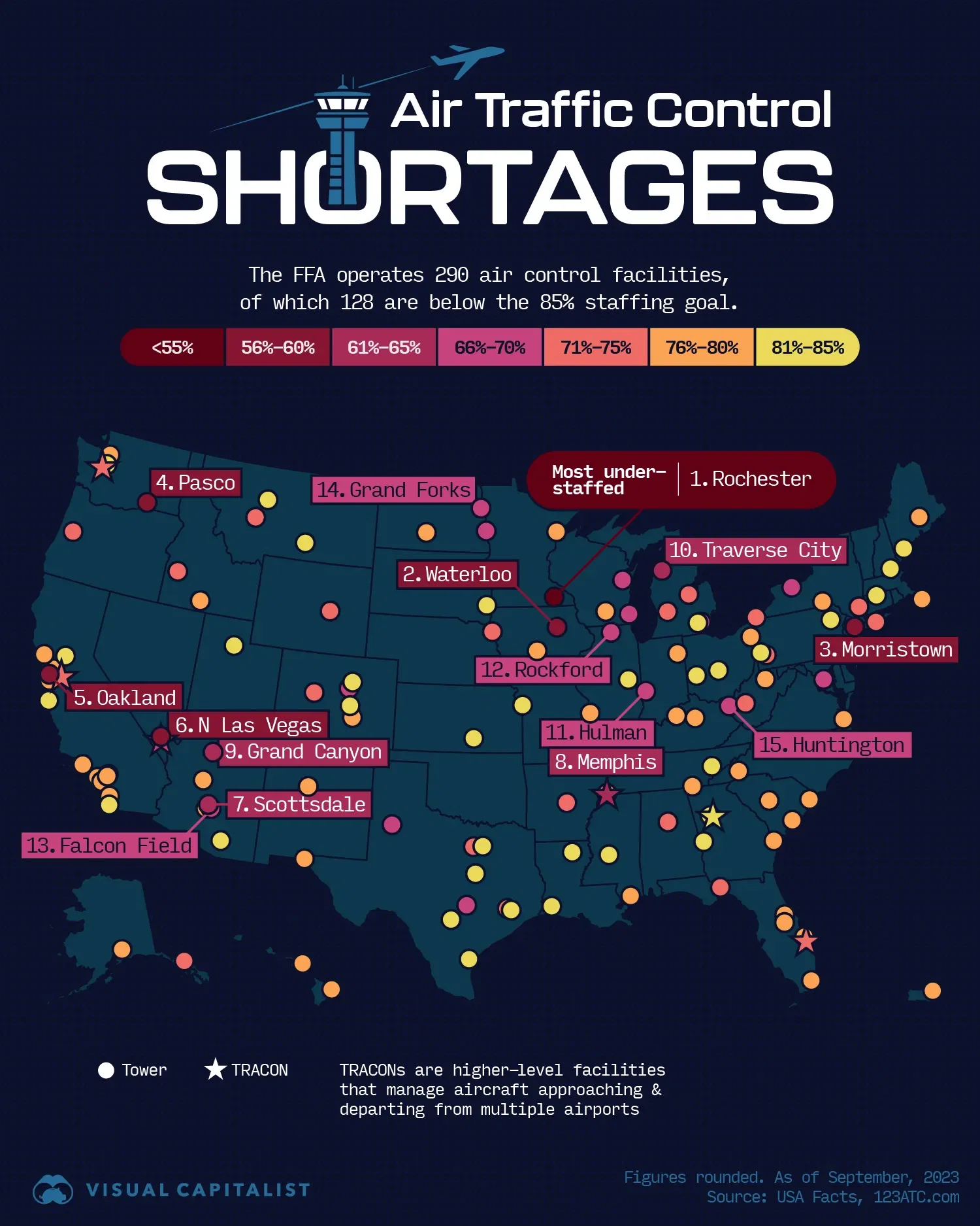 ✈️ Mapped: Every U.S. Air Control Tower With a Staffing Shortage