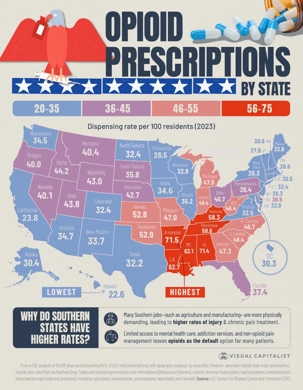 Mapped: States With the Most Opioid Prescriptions