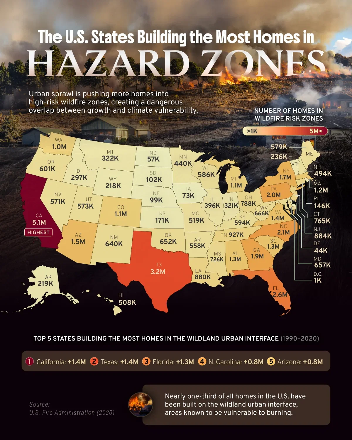 Mapped: The U.S. States Building the Most Homes in the Fire Line