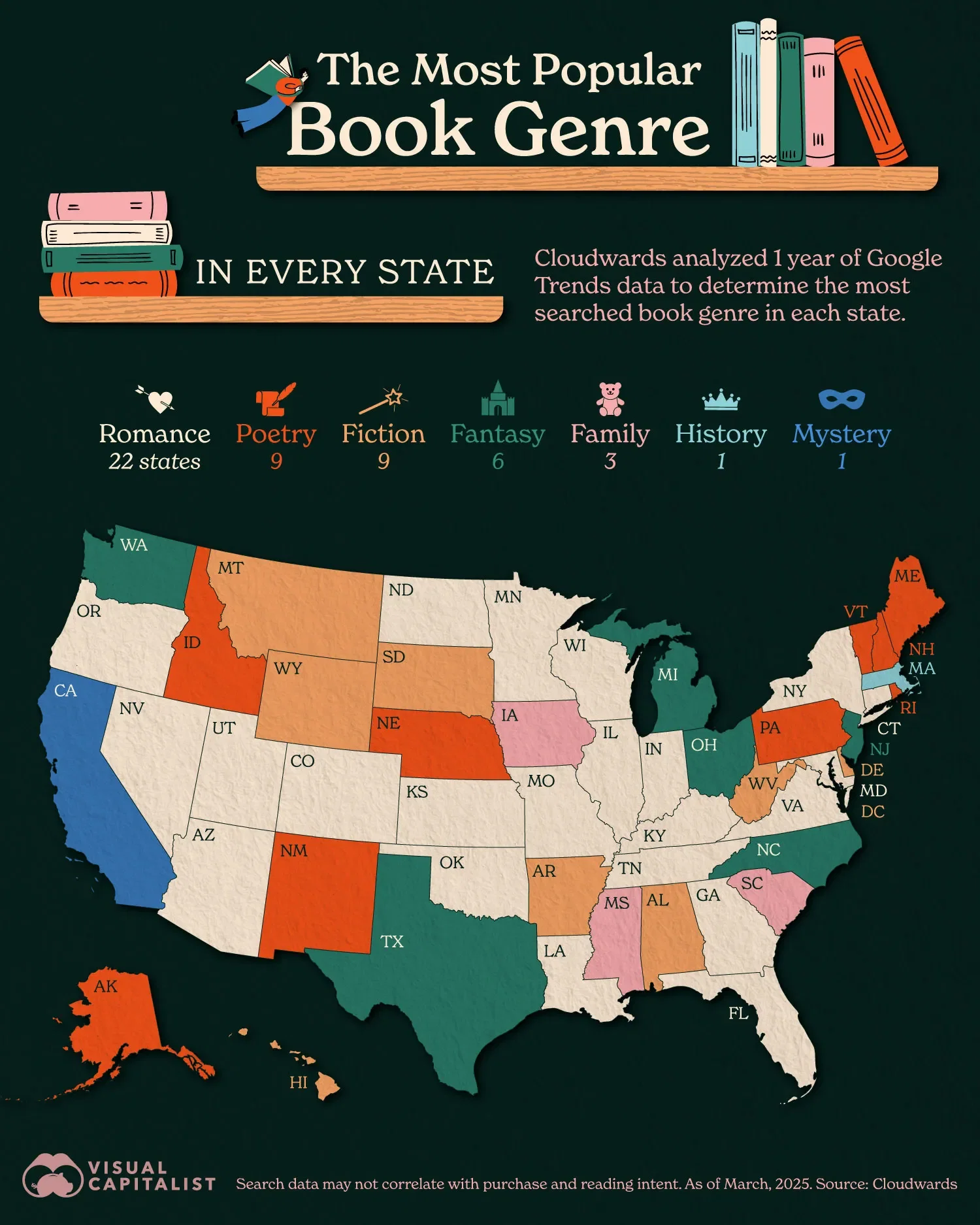 📚 A Map of the Top Book Searches in Every U.S. State