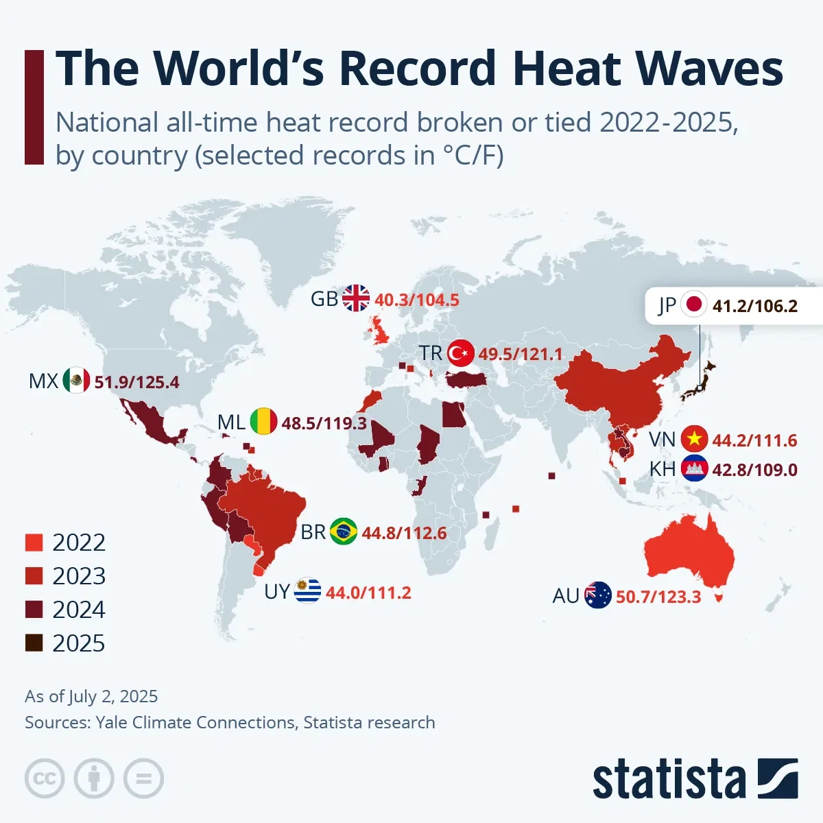 The World's Record Heat Waves