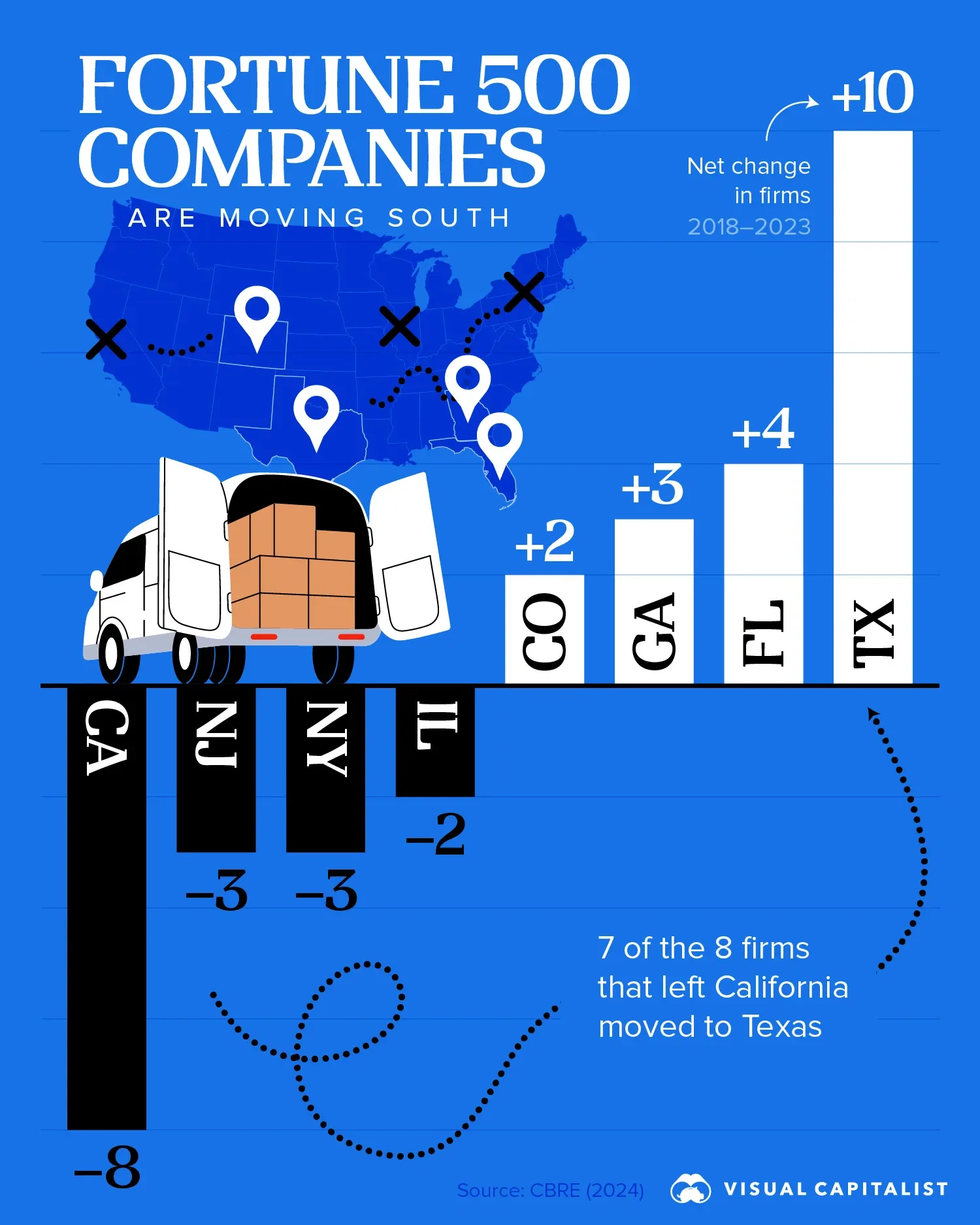 ⏩ Mapped: Fortune 500 Companies Are On the Move 