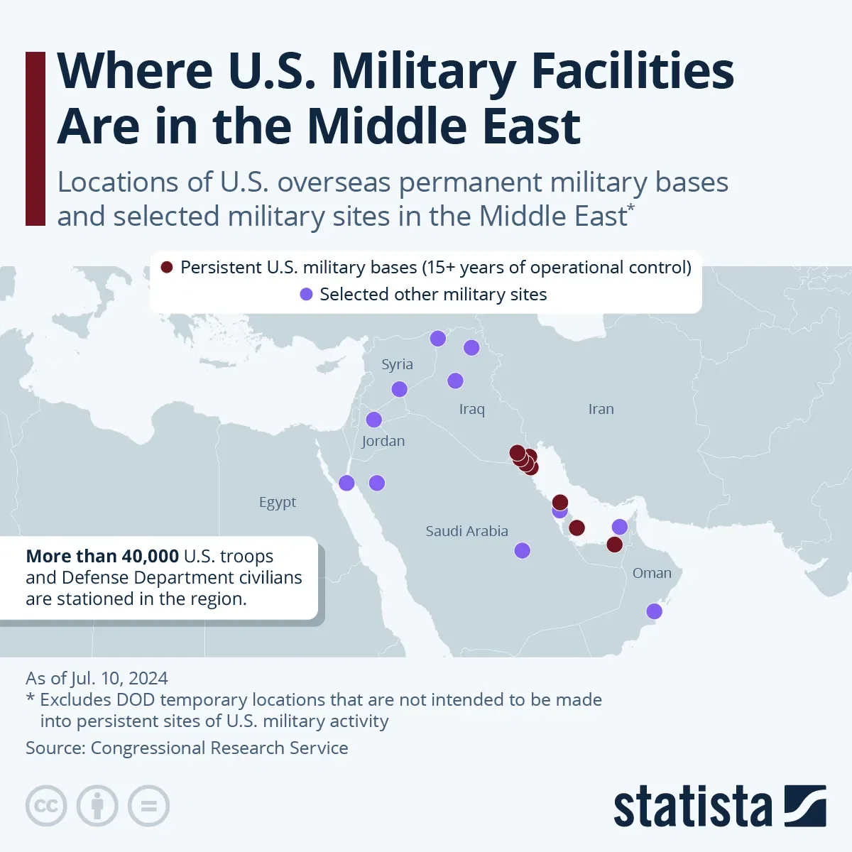 Where U.S. Military Facilities Are in the Middle East