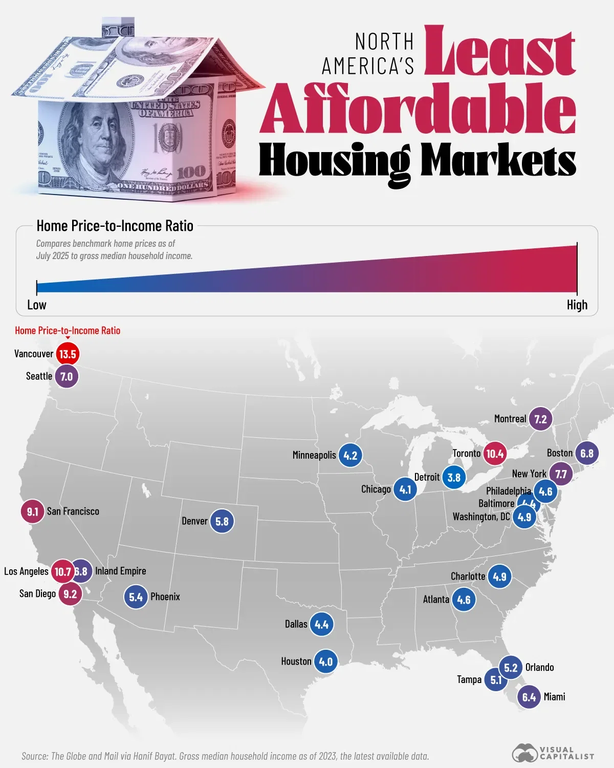Where Homes Are Least Affordable in 2025 🏠