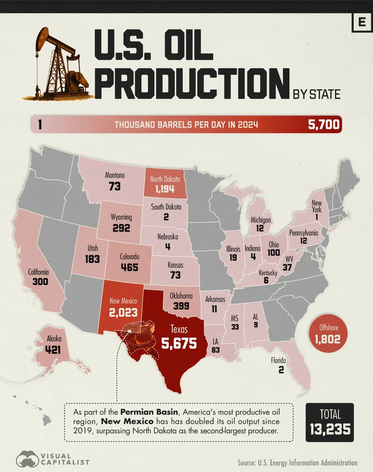 America’s Hottest Oil State? New Mexico