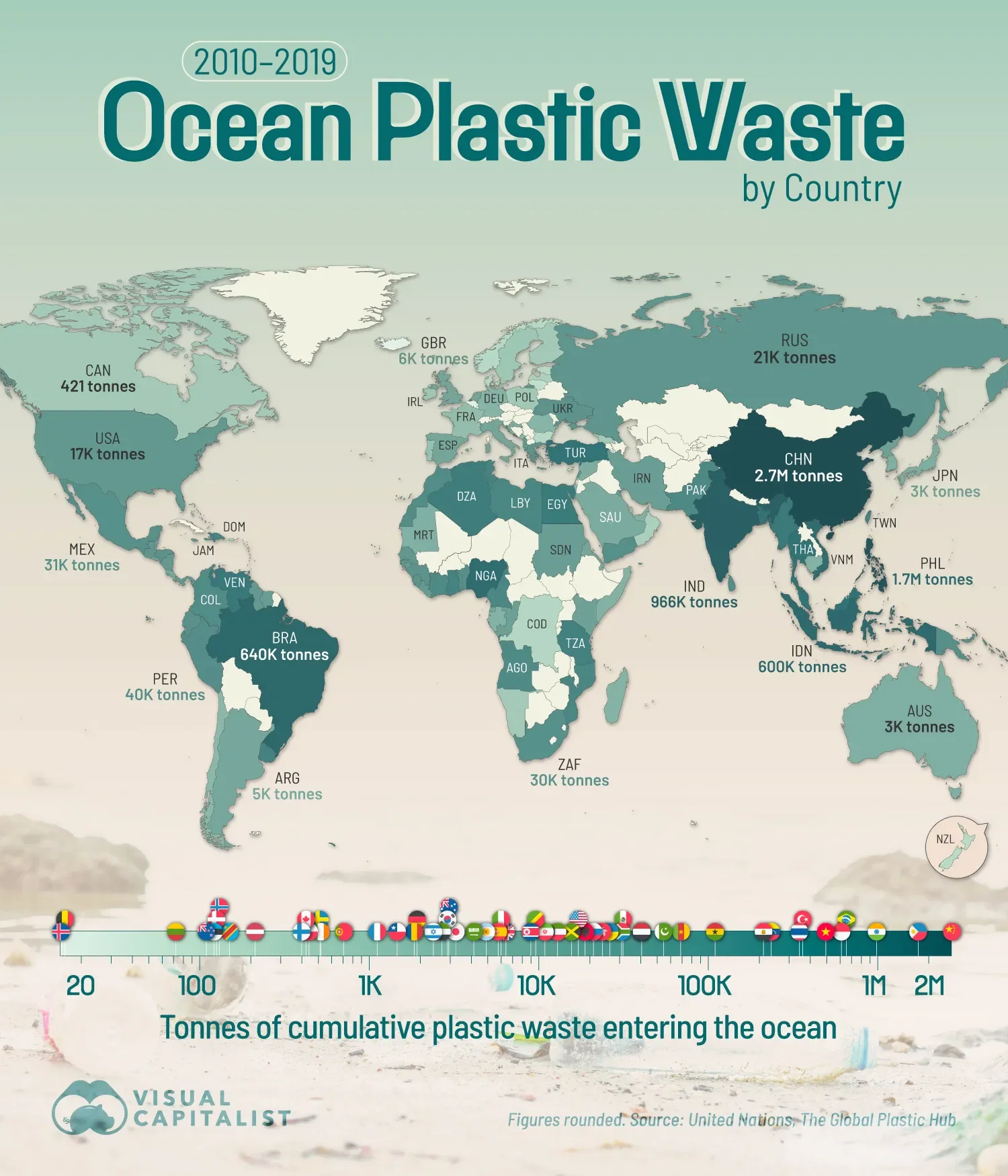 Where the World's Ocean Plastic Waste Comes From