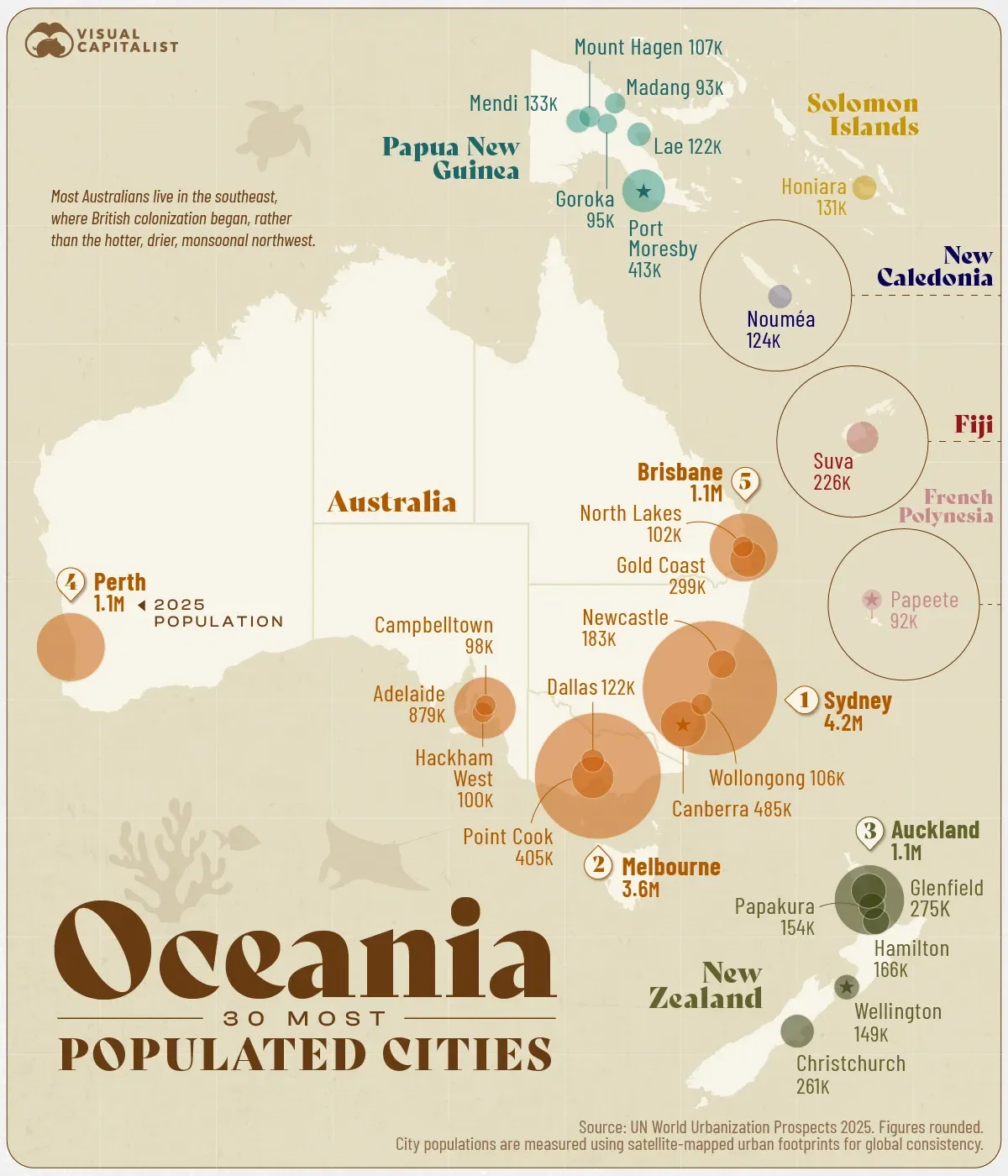 The 30 Largest Cities in Oceania by Population