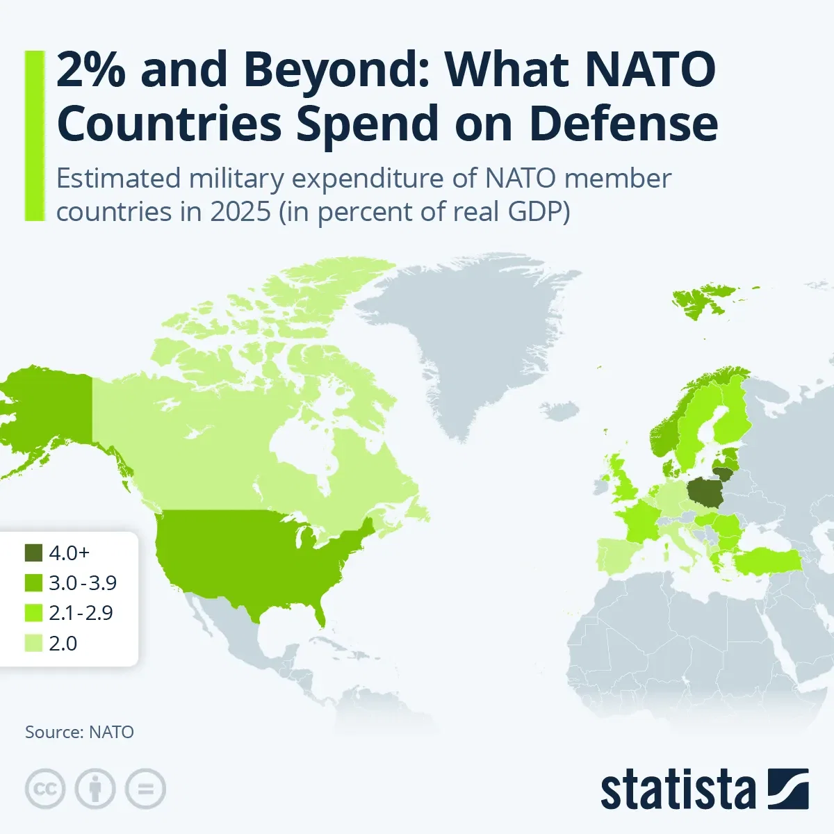 2% and Beyond: What NATO Countries Spend on Defense