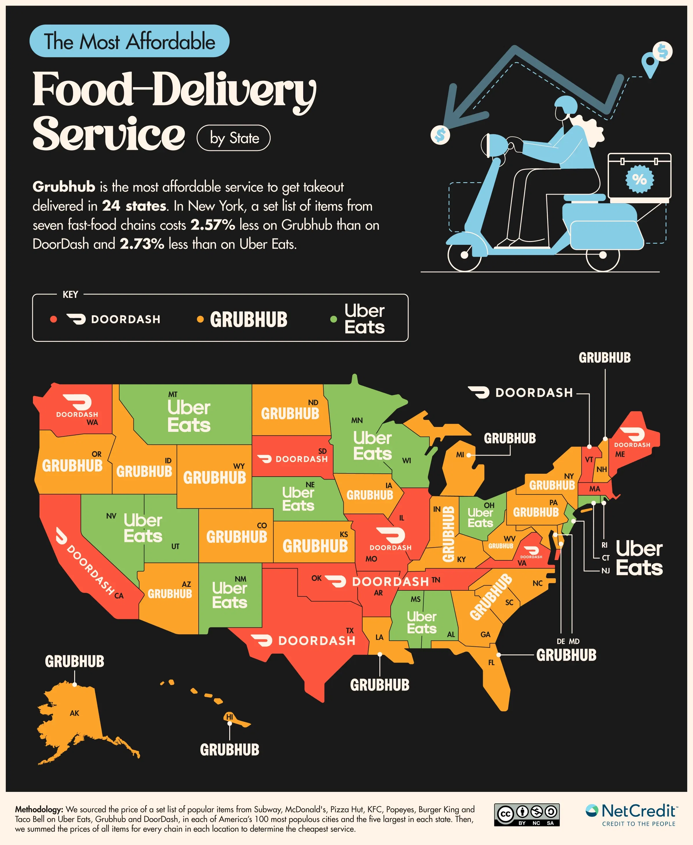 The Most Affordable Food Delivery Service by State