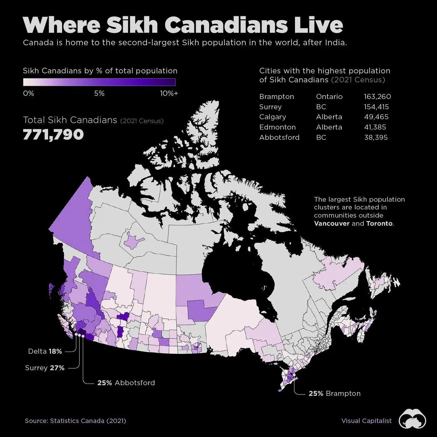 Canada Expels Top Indian Diplomat, Accuses India of Targeting Sikh Activists