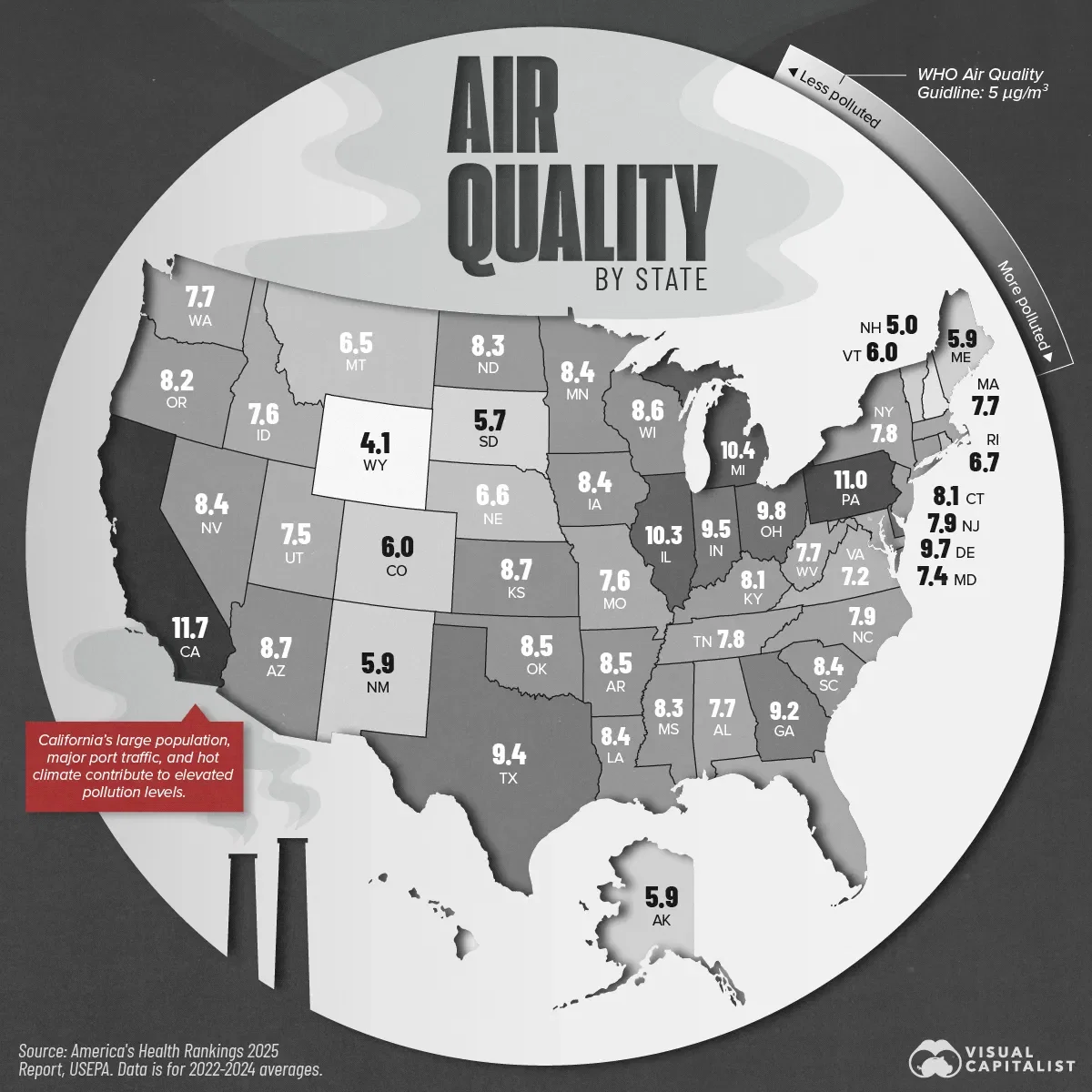 The Best and Worst U.S. States for Air Quality 🌬️