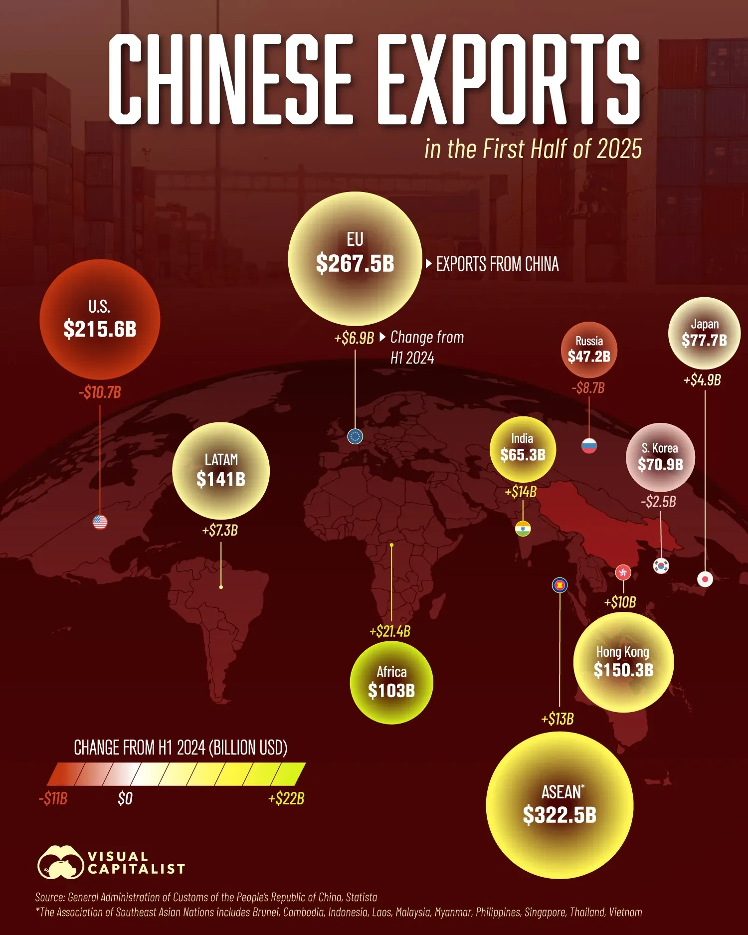 Mapping China's Exports in H1 2025